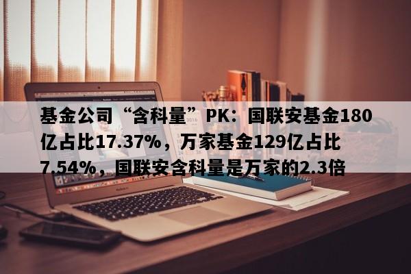 基金公司“含科量”PK：国联安基金180亿占比17.37%，万家基金129亿占比7.54%，国联安含科量是万家的2.3倍